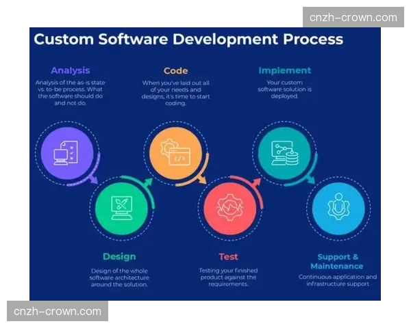 分众化内容分发机制日益成熟 满足不同终端群体的定制化观赛诉求
